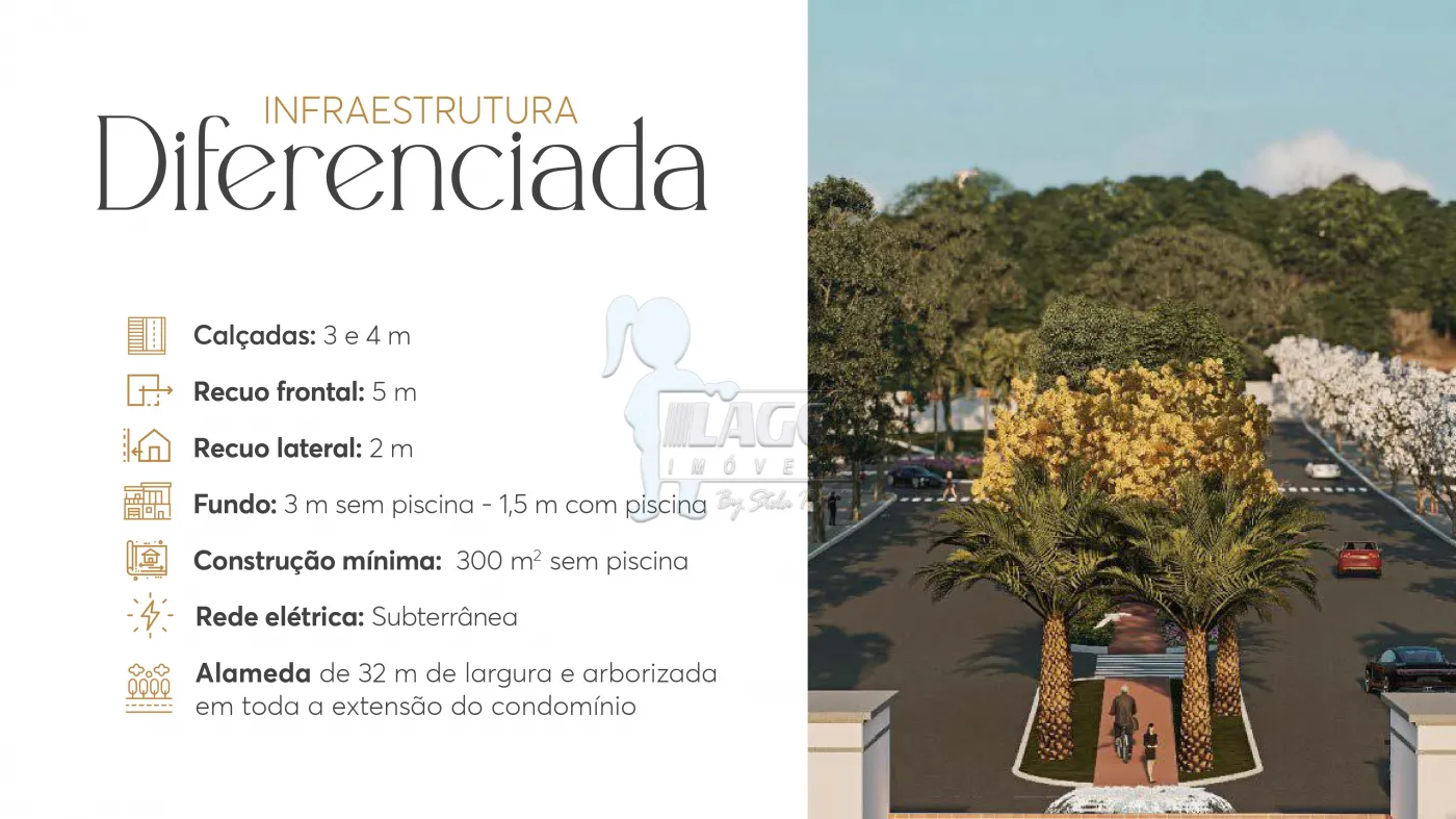 Comprar Terreno / Condomínio em Ribeirão Preto R$ 1.694.210,00 - Foto 9