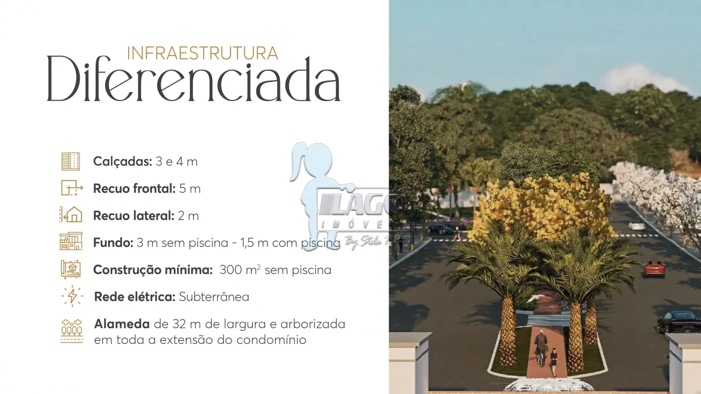 Comprar Terrenos / Condomínio em Ribeirão Preto R$ 2.279.497,50 - Foto 9