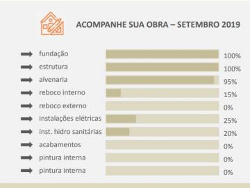 Comprar Apartamento / Padrão em Ribeirão Preto R$ 530.000,00 - Foto 32