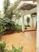 Alugar Casas / Padrão em Ribeirão Preto R$ 2.000,00 - Foto 36