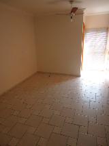 Alugar Apartamento / Kitnet em Ribeirão Preto R$ 1.200,00 - Foto 2