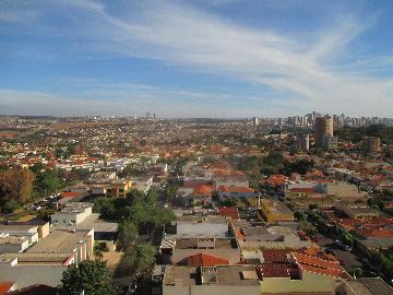 Alugar Comercial condomínio / Sala comercial em Ribeirão Preto R$ 18.750,00 - Foto 28