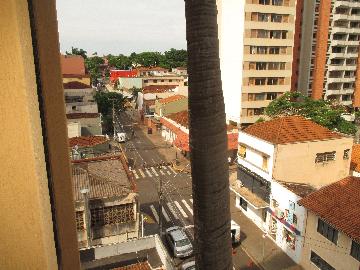 Alugar Apartamento / Kitnet em Ribeirão Preto R$ 2.000,00 - Foto 8