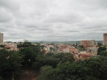 Alugar Apartamento / Kitnet em Ribeirão Preto R$ 1.200,00 - Foto 5