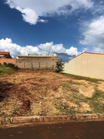 Comprar Terreno / Padrão em Jardinópolis R$ 100.000,00 - Foto 5