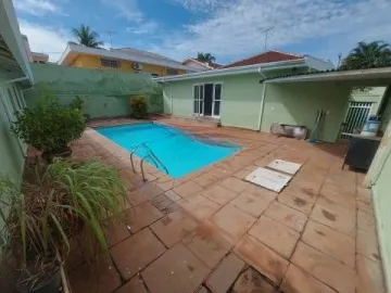 Alugar Casa / Padrão em Ribeirão Preto R$ 5.900,00 - Foto 21