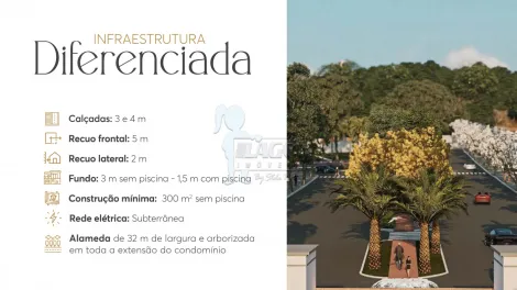 Comprar Terrenos / Condomínio em Ribeirão Preto R$ 2.279.497,50 - Foto 9