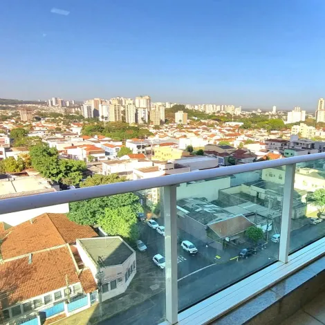 Alugar Comercial condomínio / Sala comercial em Ribeirão Preto R$ 2.500,00 - Foto 2